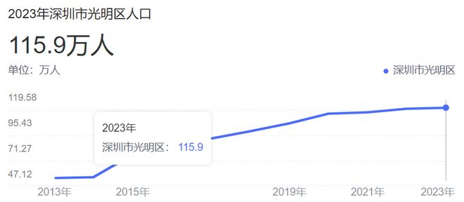 洪名筑售楼处电线小时电话热线尊龙凯时中国2024最新金(图16)